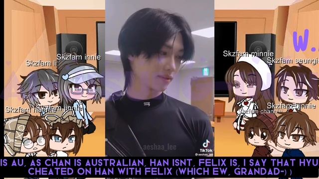 (W.I.P(WORK IN PROGRESS)) SkzFam React (3-Jeongina & Felix) trying a different way, like it? смотреть онлайн