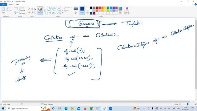 Generics in Collections | Ameerpet Technologies | By Srinivas смотреть онлайн