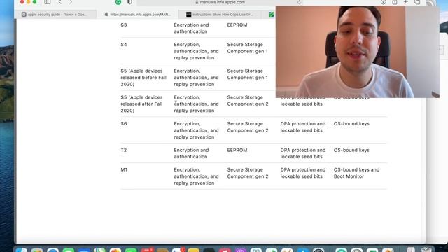 Взлом iPhone скоро будет доступен всем, Apple тихо исправляет ошибки, Инструкции по GrayKey в сети смотреть онлайн
