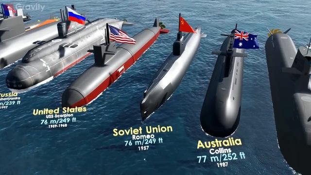 Сравнение размеров подводных лодок смотреть онлайн