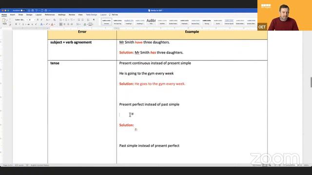Introduction to Verbs in OET Writing смотреть онлайн