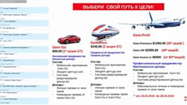 Маркетинг и финансовые возможности в Gnetwork смотреть онлайн