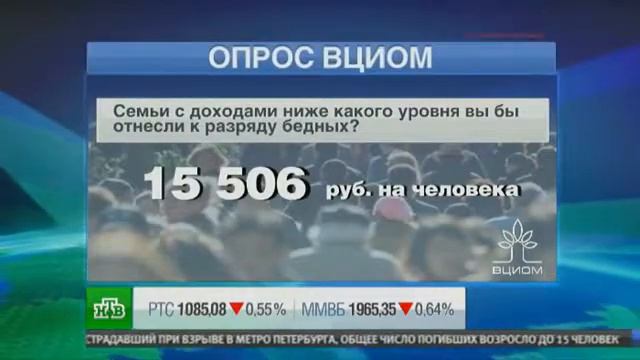 Россияне назвали чертой бедности доход 15,5 тыс. рублей на человека смотреть онлайн