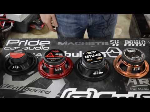 Avatar MTU 65 vs. Ural AS-BV 165 Bulava vs. Momo he 610 vs. Aura sm-a654. Что лучше? смотреть онлайн