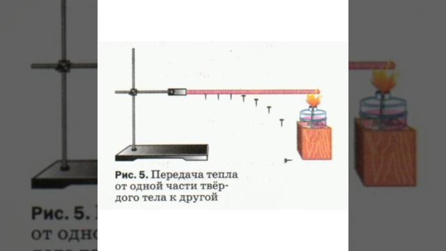 §4 Теплопроводность смотреть онлайн