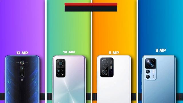 Xiaomi Mi 9T Pro Vs Xiaomi Mi 10T Pro Vs Xiaomi 11T Pro Vs Xiaomi 12T Pro