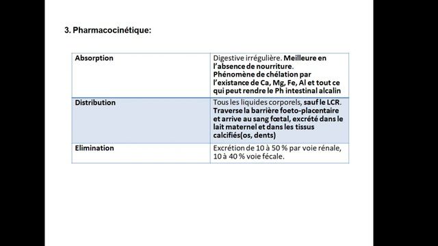 🟣 La pharmacologie en poche | partie-3- смотреть онлайн
