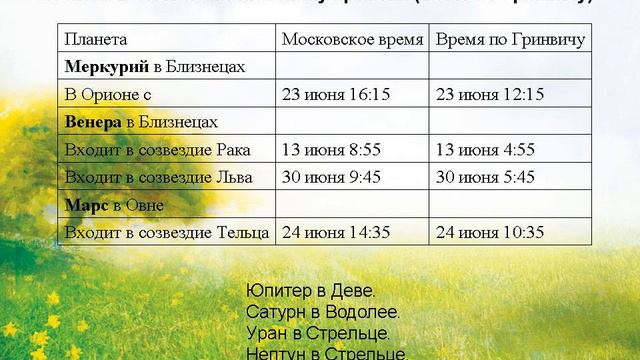 Лунный календарь 1994 года