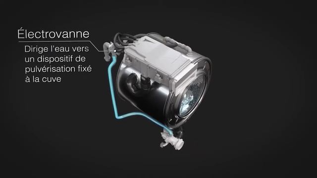Система Pro Wash™ в стиральной машине Asko смотреть онлайн