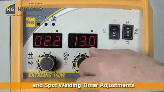 HUGONG EXTREMIG  160Wııı/180Wııı/200Wııı