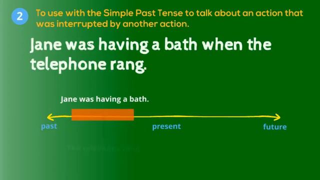 Unit 6 Past tense and past continuous tense смотреть онлайн