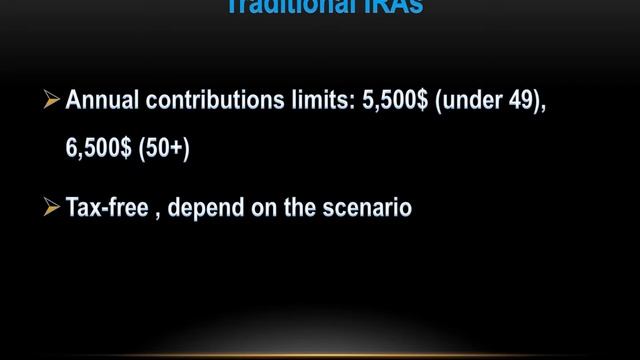 Traditional, Simple and SEP IRA – How it Works смотреть онлайн