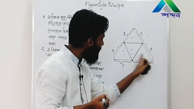 Pigeonhole Principle - Part 1 | Math Olympiad | Spondon