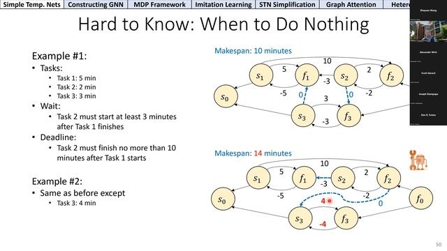 Graph Neural Networks for Multi-Robot Teaming (Part 1 of 2 -- Introduction) | AAMAS'22 Workshop смотреть онлайн