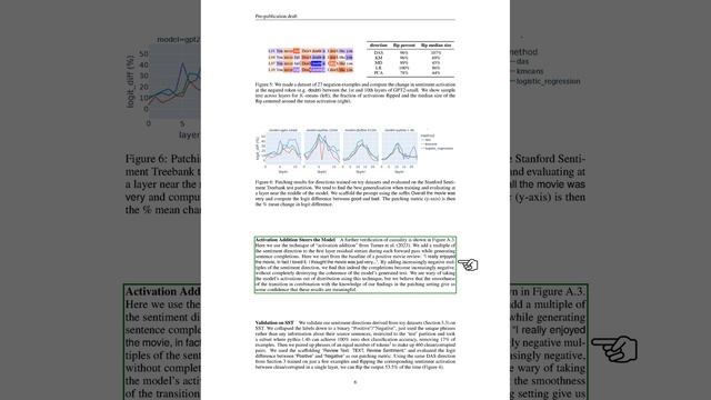 Linear Representations of Sentiment in Large Language Models смотреть онлайн