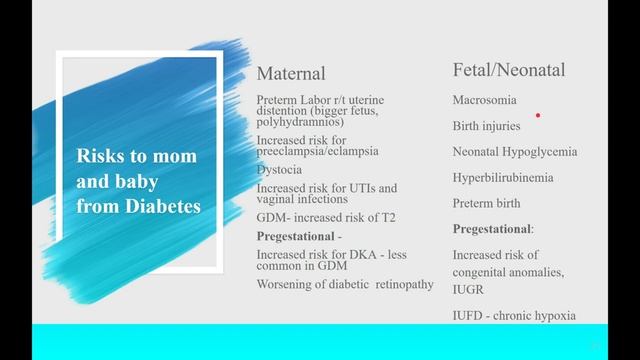 Gestational Diabetes смотреть онлайн