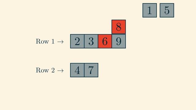 The Longest Increasing Subsequence смотреть онлайн