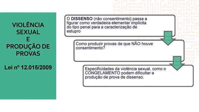 Cérebro, trauma e violência contra a mulher смотреть онлайн