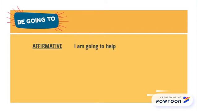 FUTURE SIMPLE смотреть онлайн