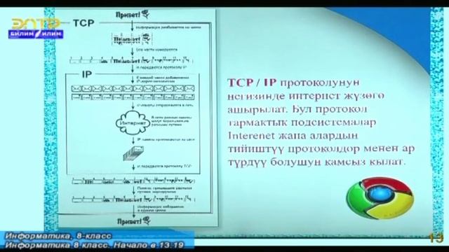 Информатика 8-классы тема: информациянын берүүнүн пратаколдору. смотреть онлайн