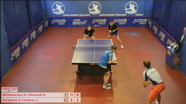 Шишмарёва-Млинарж - Гордеева-Вульфсон 0:3 смотреть онлайн