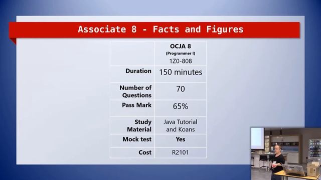 Java Certifications for 2018 - Rory Preddy смотреть онлайн