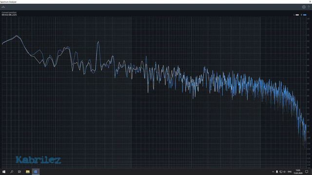 Kabrilez - space disco смотреть онлайн