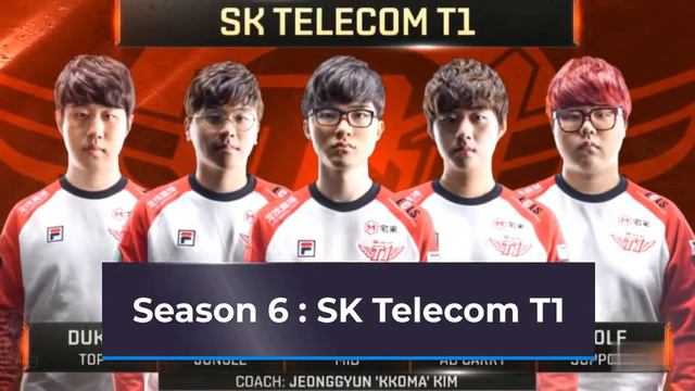 The Evolution Of Champions: A Decade Of LoL Worlds Winners (2011-2021)