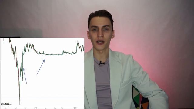 Валютный рынок. Форекс. ТОП 5 Фундаментальных факторов определяющих курсы валют смотреть онлайн