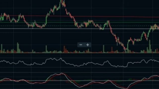 Things to remember before budget| stock trading for beginners|how to pick stock|Stock market Malaya смотреть онлайн