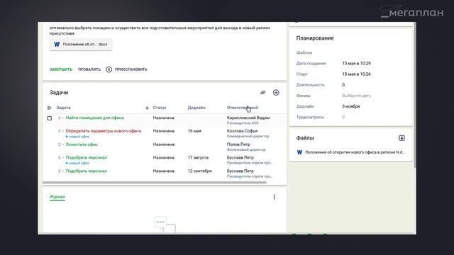 Что такое CRM система? Объясняем просто и понятно за 5 минут смотреть онлайн