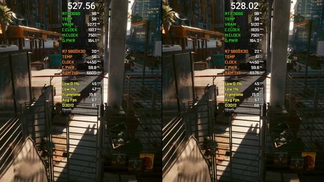Nvidia Drivers 527.56 vs 528.02 | RTX 3060 | Test in 8 Games смотреть онлайн