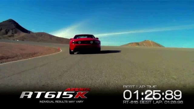 Falken Tire Azenis RT615K Test смотреть онлайн