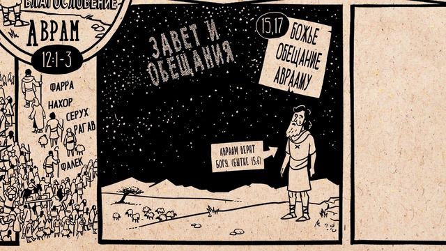 БИБЛИЯ / ВЕТХИЙ ЗАВЕТ / БЫТИЕ 12 - 50 / ОБЗОР