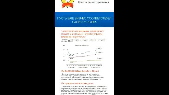 Вебинар «Как открыть детский развивающий центр?» смотреть онлайн