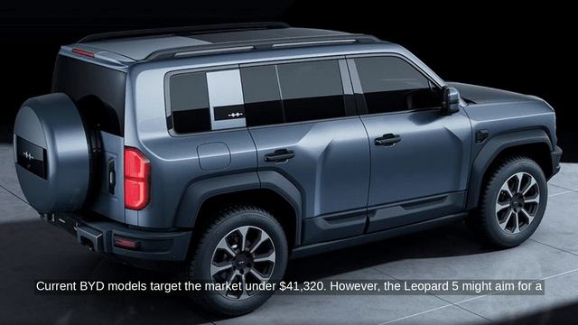 BYD's Fang Cheng Bao Unveils Official Leopard 5 Model Images смотреть онлайн