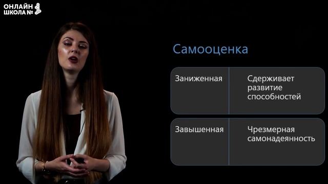 Познание человеком мира и себя. Видеоурок 10. Обществознание 6 класс смотреть онлайн