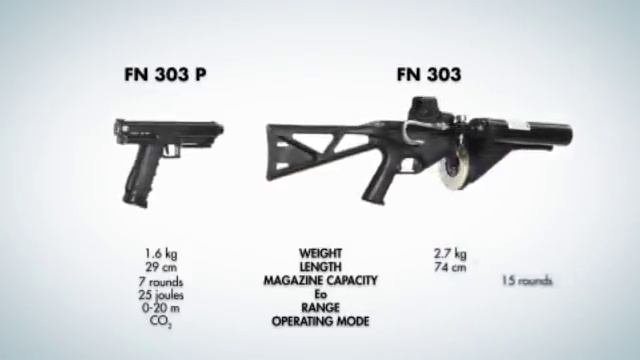 FN303 Less Lethal Police Riot Control Launcher смотреть онлайн