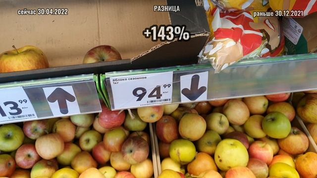 Как быть с ростом цен? смотреть онлайн