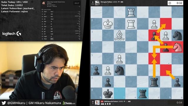 Learn the King's Gambit opening with GM Hikaru смотреть онлайн