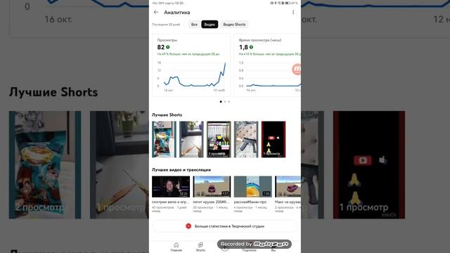 4 подписчика на моём канале смотреть онлайн
