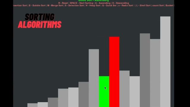Sorting Algorithm visualizer using Python Code in the Description смотреть онлайн