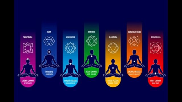 Aura Cleansing and Unblocking all 9 chakras смотреть онлайн