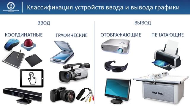 07 01 Классификация графических устройств ввода вывода