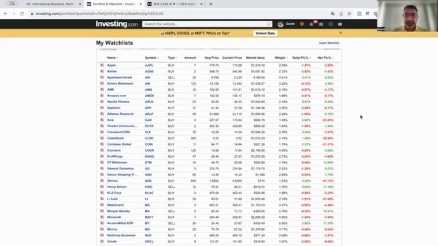Работа с открытыми позициями в Премиум-канале (пример в записи) смотреть онлайн