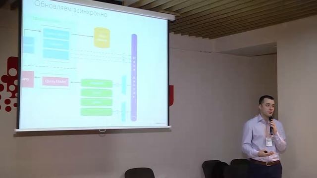 Переход от монолитной архитектуры к распределенной смотреть онлайн