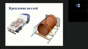 Крепление грузов. Основы грузоведения