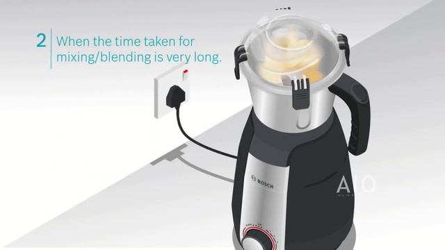 BOSCH TRUMIX PRO 750W AIO | LINK IN DESCRIPTION смотреть онлайн