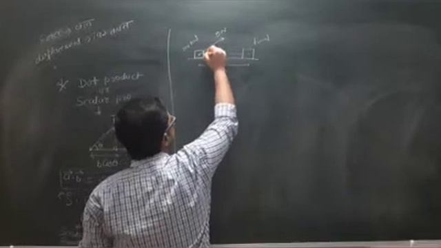 Vector 6 | Dot Product | Product Of Vectors | Class 11 |  Physics | Pioneer Physics