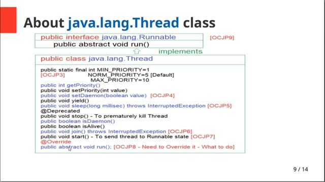 Multi Threading in Java with Example and OCJP Questions on Multi Threading - Part I смотреть онлайн